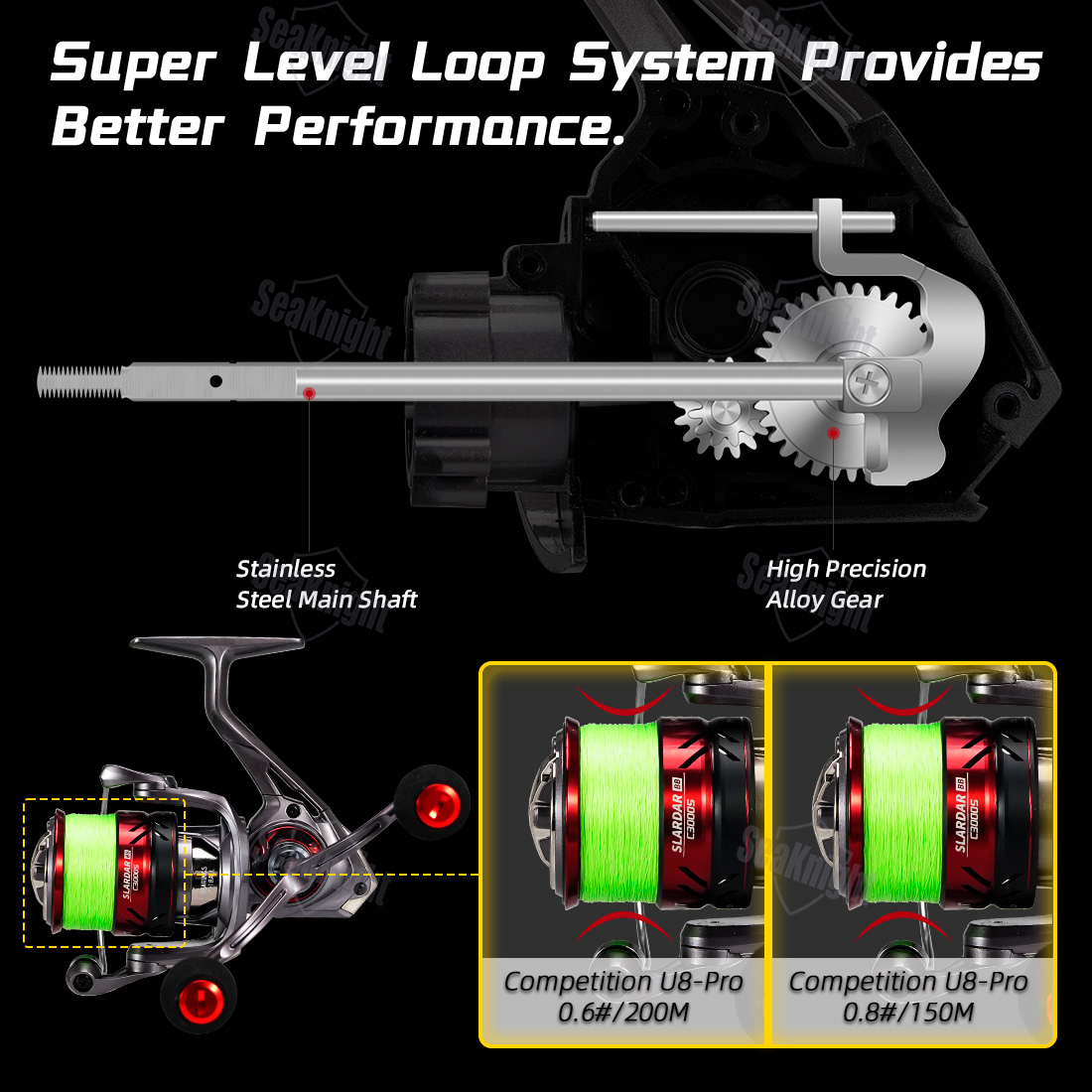 SeaKnight Brand SLARDAR BB Ser - Developing Tank Reel ulasan dan harga