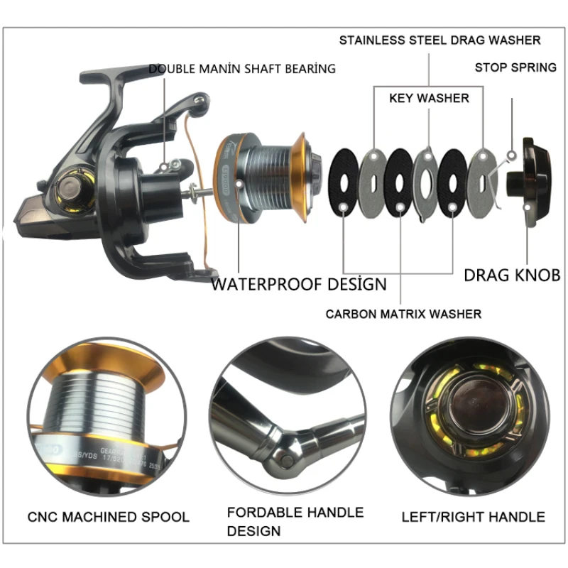 Sea Fishing Gear Spinning Whee - Developing Tank Reel ulasan dan harga