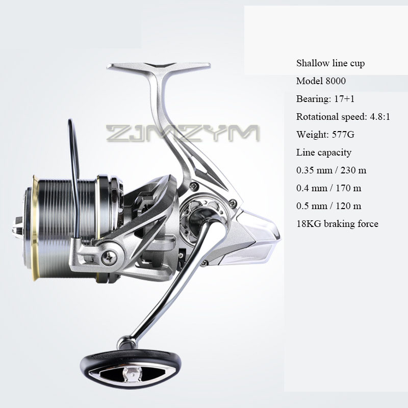 18KG Large Drag Fishing Reels  - Developing Tank Reel ulasan dan harga